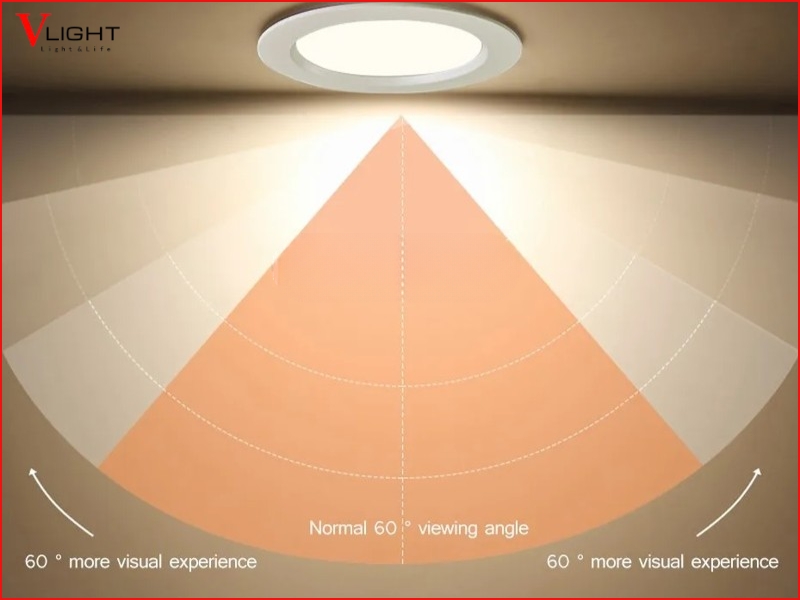 Cách xác định công suất đèn LED âm trần theo diện tích phòng