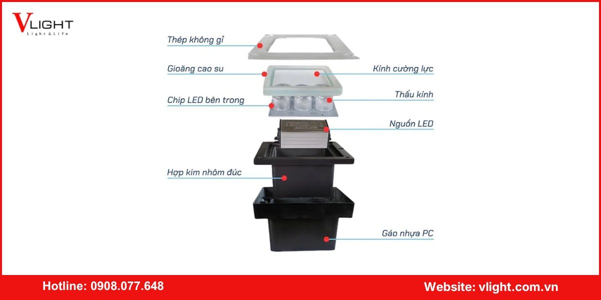 Cấu tạo của đèn led âm tường lối đi sân vườn