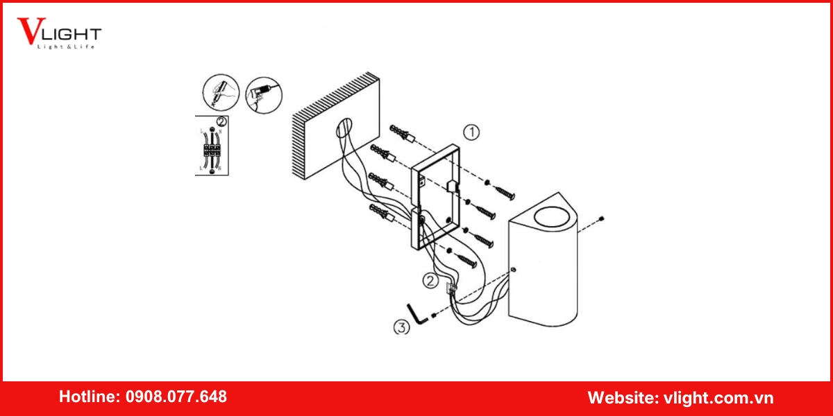 Cấu tạo của đèn led âm tường trong nhà