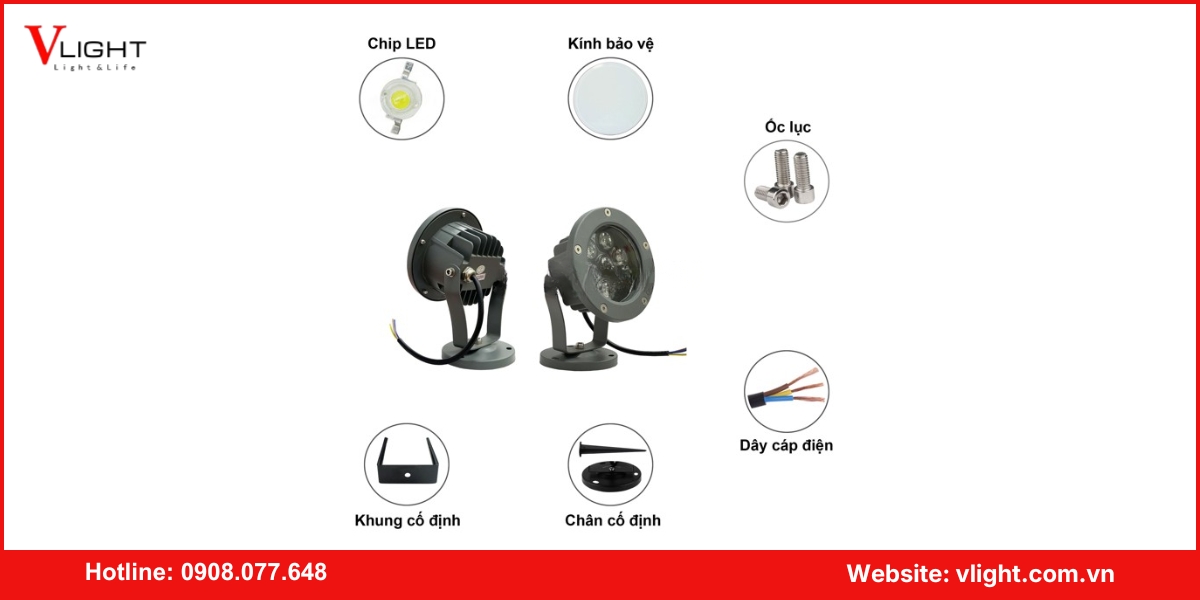 Cấu tạo của đèn led cảnh quan