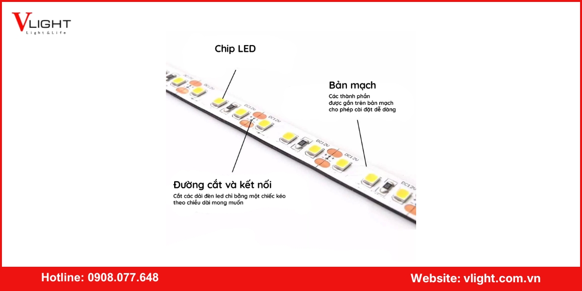 Cấu tạo của đèn led dây ngoại thất