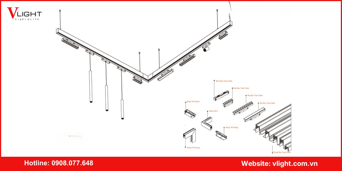 Cấu tạo của đèn led ray nam châm