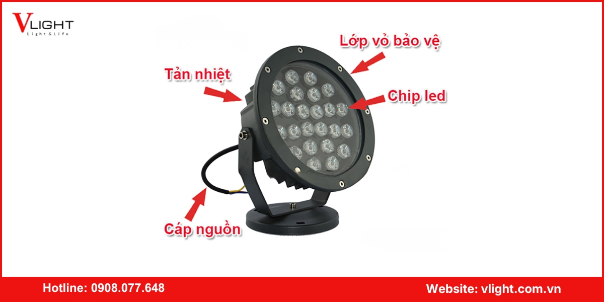 Cấu tạo của đèn led rọi cây