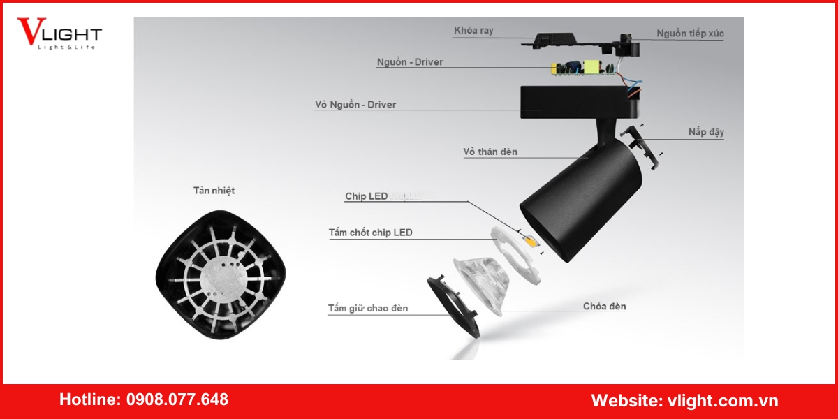 Cấu tạo của đèn led rọi ray