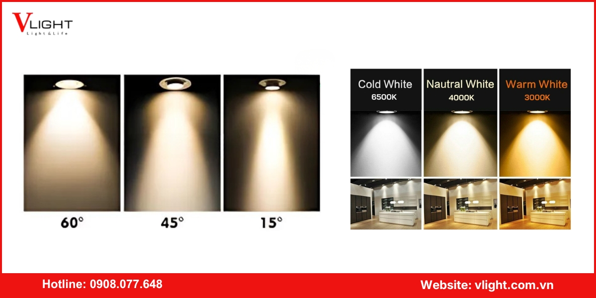 Những lưu ý quan trọng khi chọn đèn led spotlight âm trần