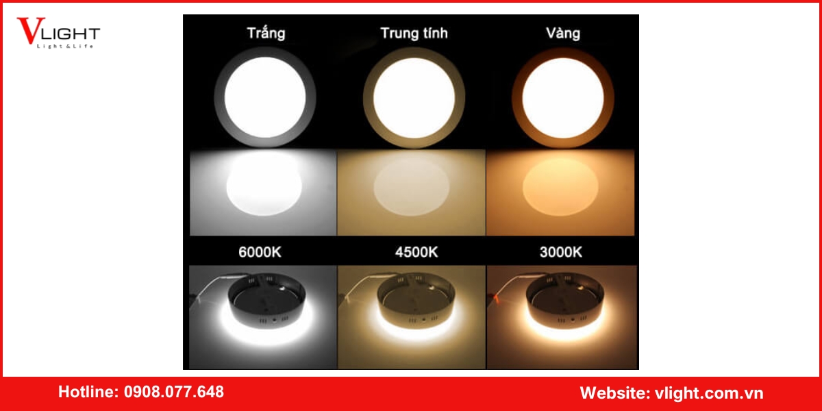 Phân loại đèn ốp trần phòng khách