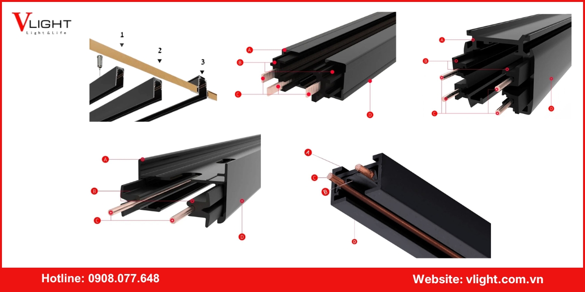 Phân loại thanh ray nam châm