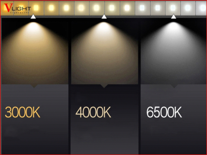 Thông số kỹ thuật của đèn LED