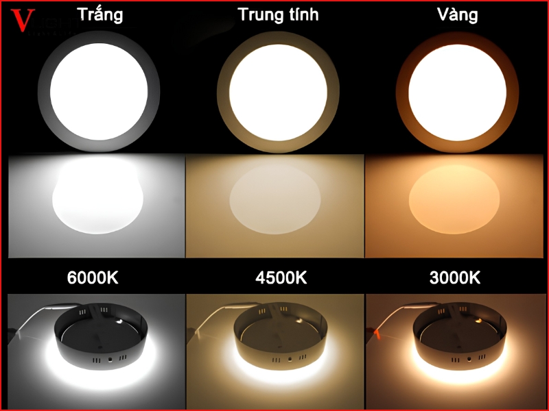 Tiêu chí quan trọng khi chọn đèn LED cho nhà mới xây
